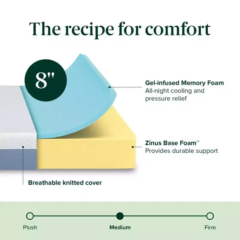 Zinus 8 Full Cooling Essential Memory Foam Mattress, Fiberglass-Free, Medium Feel, Breathable Cooling Layers, Certified Safe Materials