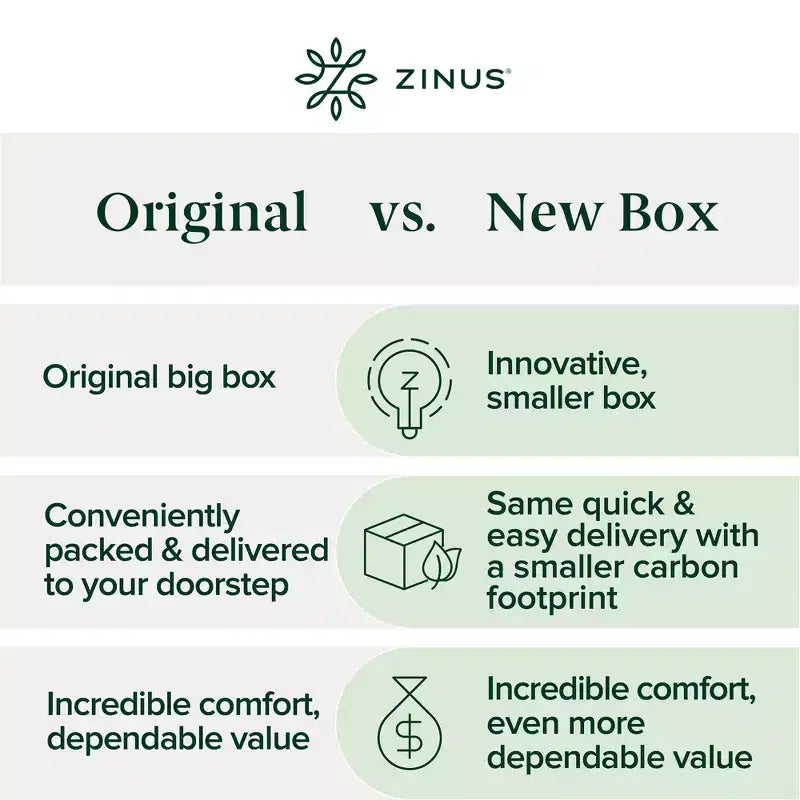 Zinus 8 Full Cooling Essential Memory Foam Mattress, Fiberglass-Free, Medium Feel, Breathable Cooling Layers, Certified Safe Materials